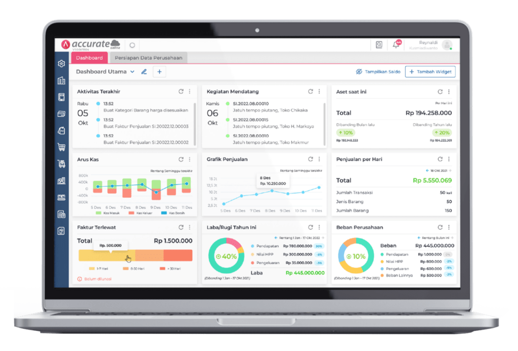 Integrasi Accurate Online dengan Sistem ERP