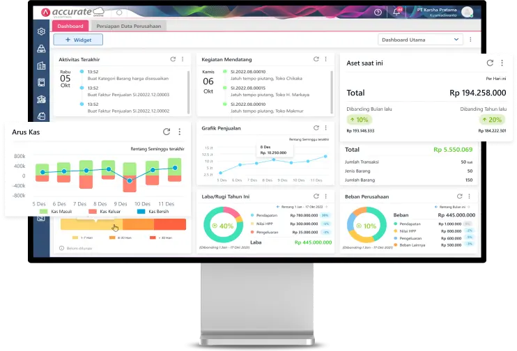 Fitur Accurate Online untuk Bisnis Retail