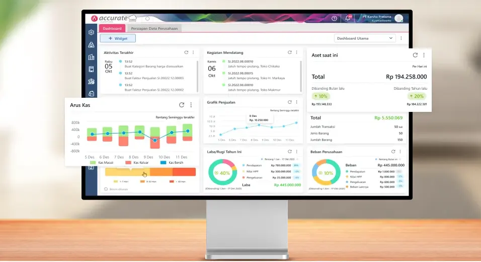 pengelolaan proyek besar accurate online